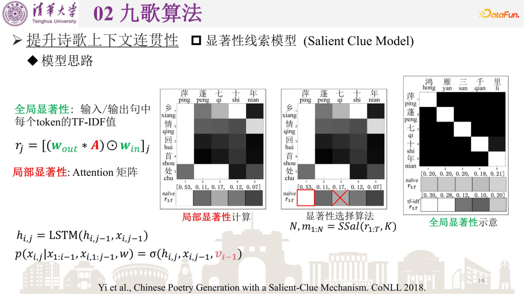 矣晓沅：清华古典诗歌自动生成系统“九歌”的算法