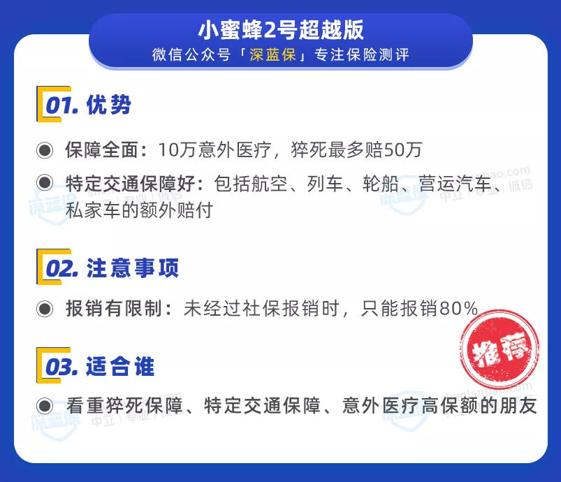 意外医疗保险,意外医疗保险范围