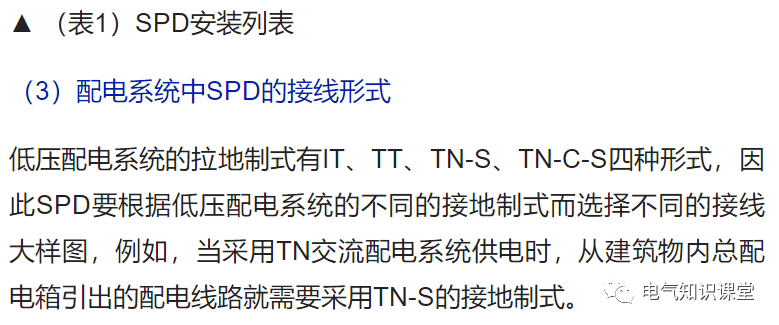 浪涌保护器（SPD）如何选择？它与避雷器又有何区别呢？涨知识