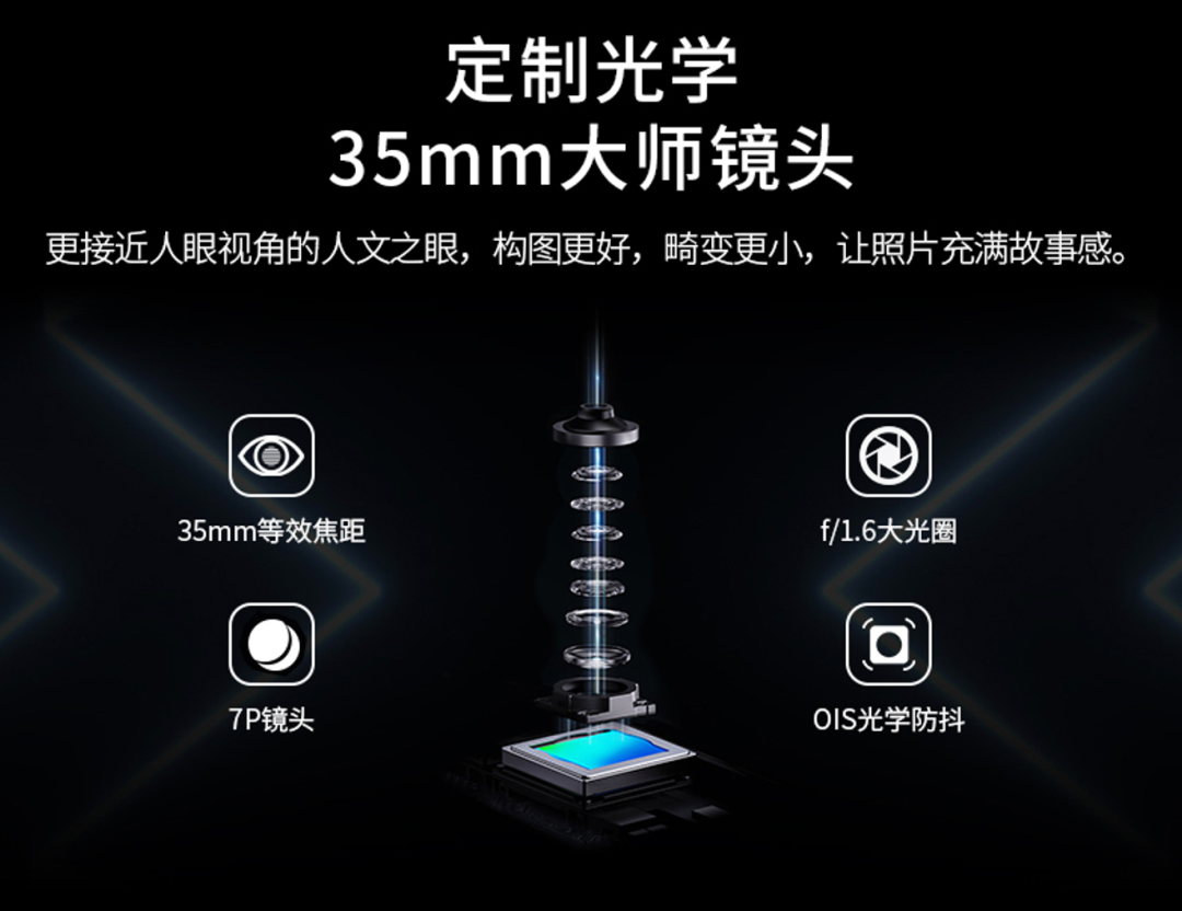 當(dāng)拍“星辰”不再專(zhuān)屬，努比亞手機(jī)也將迷失于“大?！? width=