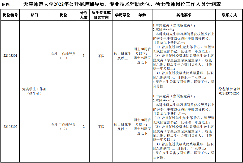 市教委官网集中发布！天津5所学校招人啦