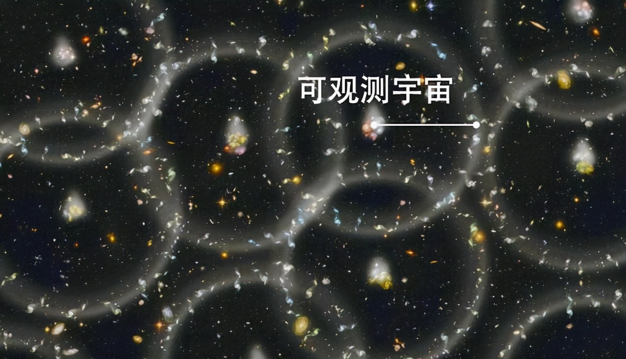 范围达到了18亿光年，英国科学家发现宇宙冷斑，来自其他宇宙？