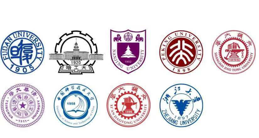 2022年1月ESI排行榜发布，中国科学院大学第一，C9高校7所进前十