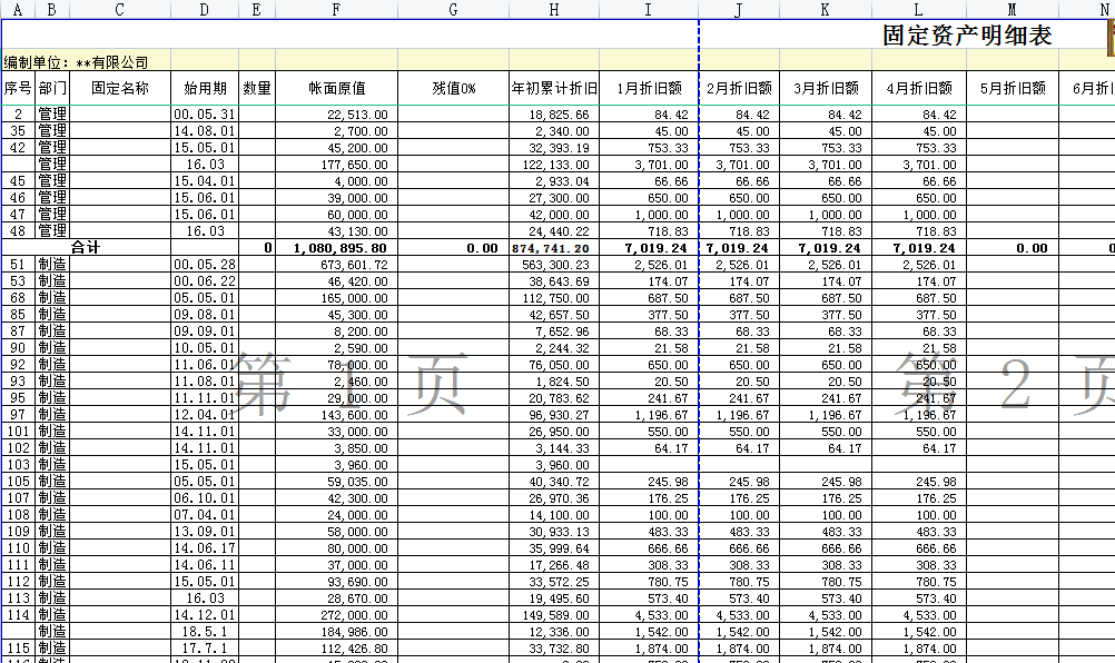 财务必备：超实用72套Excel财务做账表格！从此做表不求人