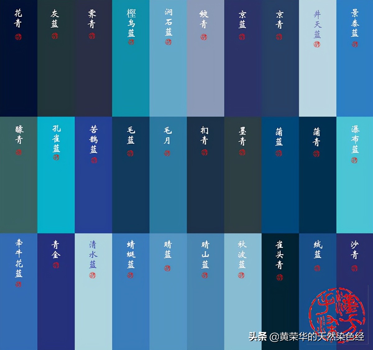 青色,中国传统色彩五正色之一