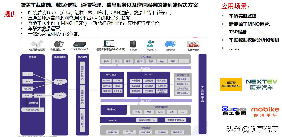 5G+AI+MEC+数字孪生智能制造数字化解决方案（47页PPT）