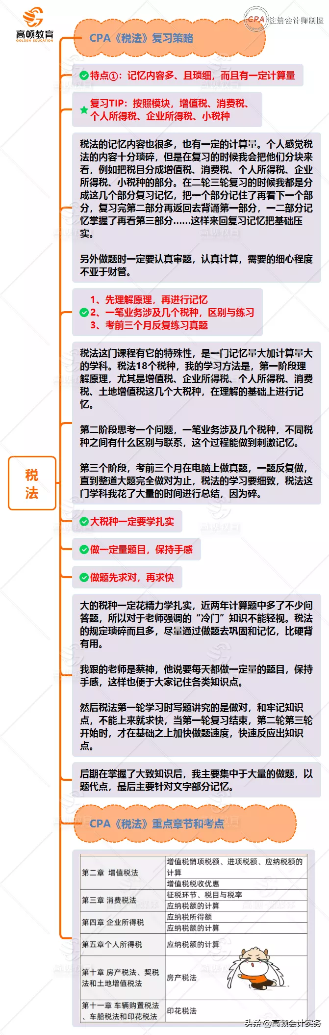 几个月可以通过CPA考试？