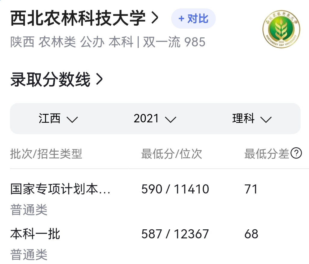 江西考生，2022高考估分615，能上哪些“985”大学？