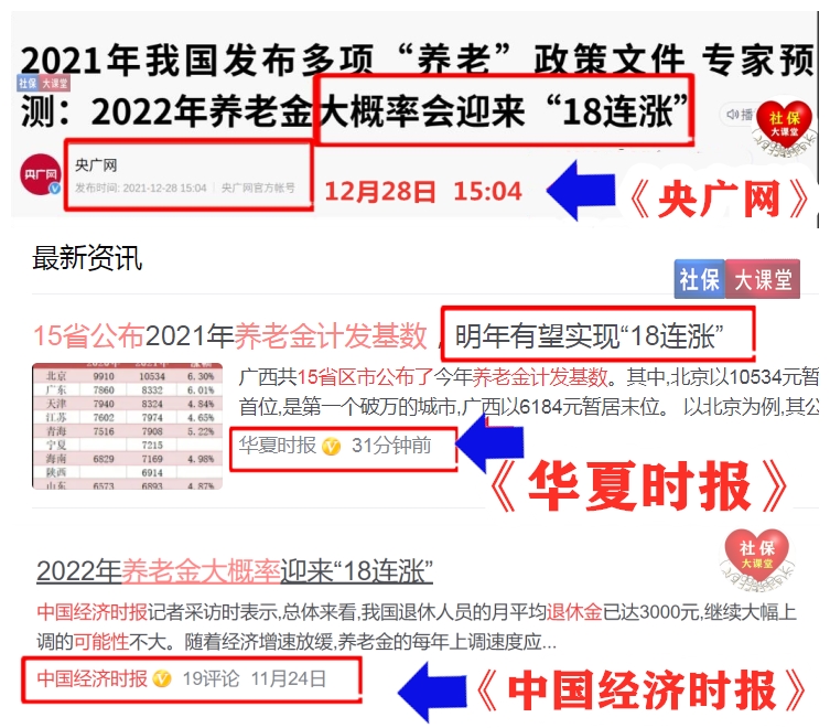 三家官媒接连表态，养老金18连涨稳了，企退人员能享受倾斜？