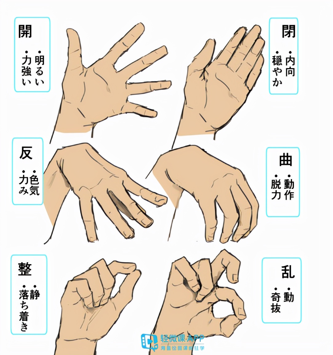 人物的手怎么画动漫人物的手部动作画法