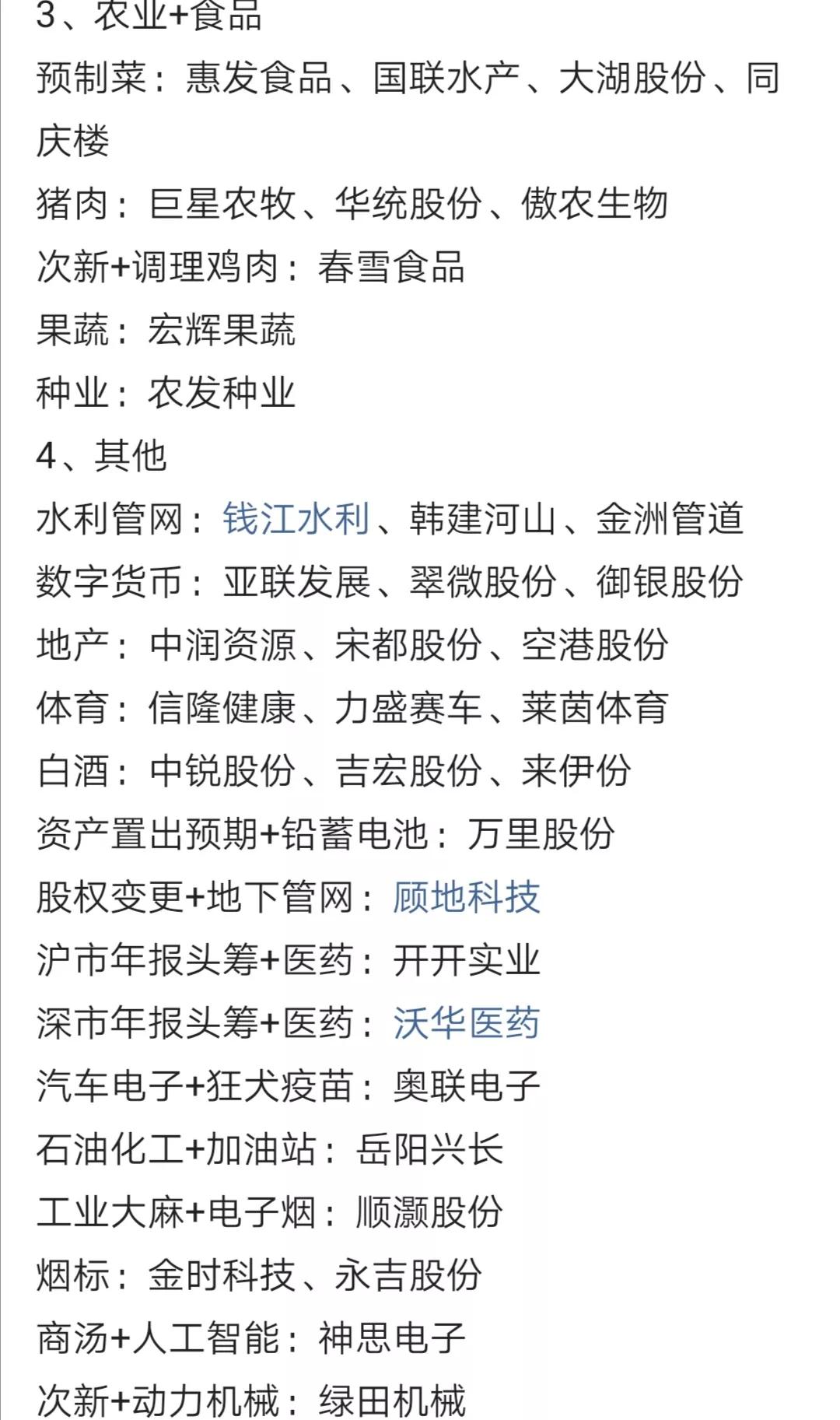 1.5热点：医药虚拟机器人