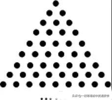 七年级数学:图形中的排列规律题型汇编