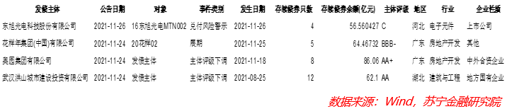 新冠变异病毒影响有多大？