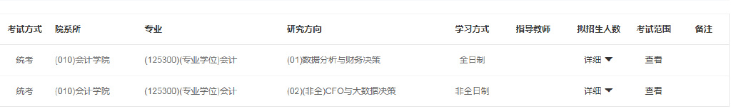 金锐砺考研丨MPAcc会计硕士四川热门高校汇总