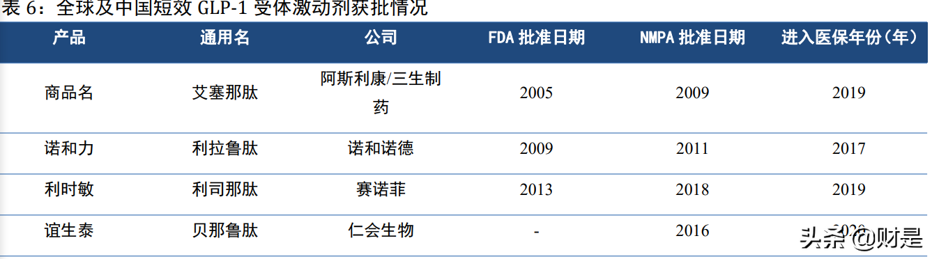 华东医药深度研究：整体业绩有望企稳，医美业务未来可期