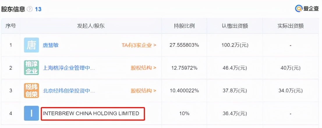 年復合增速35%，市場規模將達2500億，將是未來10年的投資風口