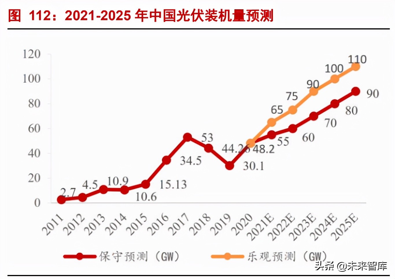 有色金属行业研究：钢铁铝铜，稳增长在进行，基本金属反转机会