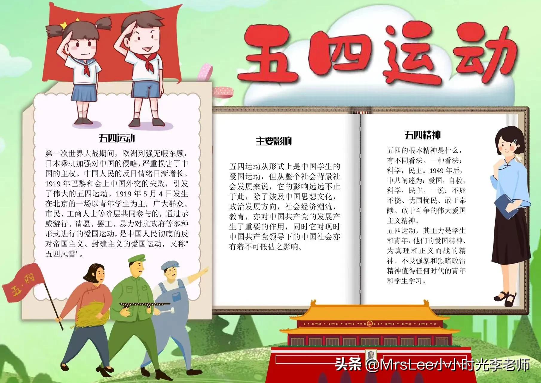 54青年节手抄报2022年含文案彩图版