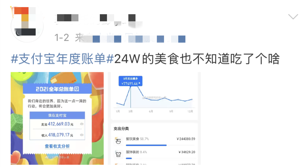 点开这份年度账单，打工人瞬间有了工作动力！网友：千万别晒朋友圈
