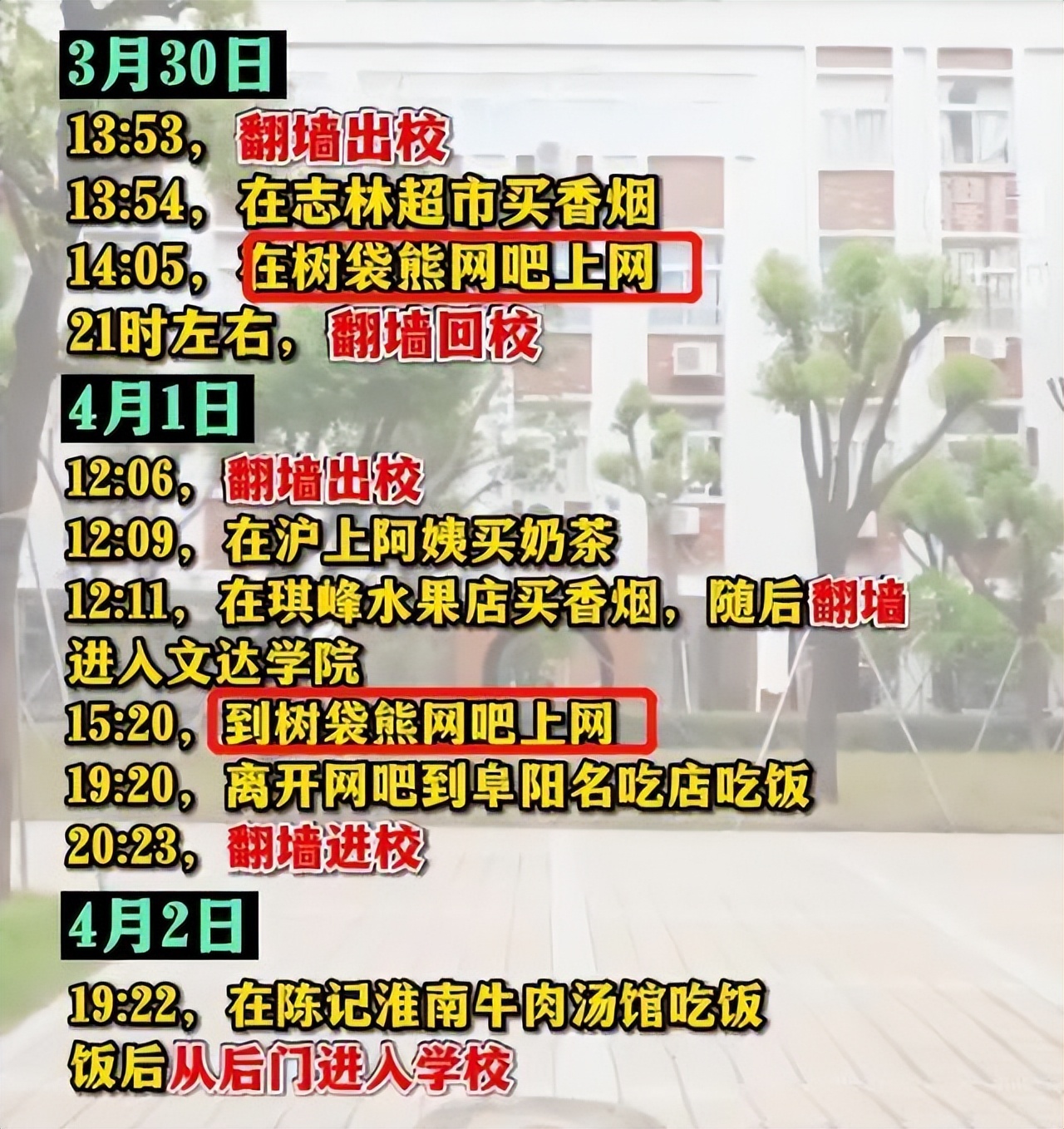 安徽一大学生核酸检测为阳性，8次翻墙去网吧，如今宿舍终解封