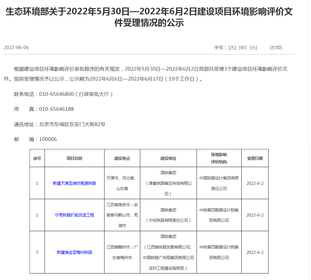 基建再提速，新能源汽车之后关注铁路、核电、水利相关概念股机会