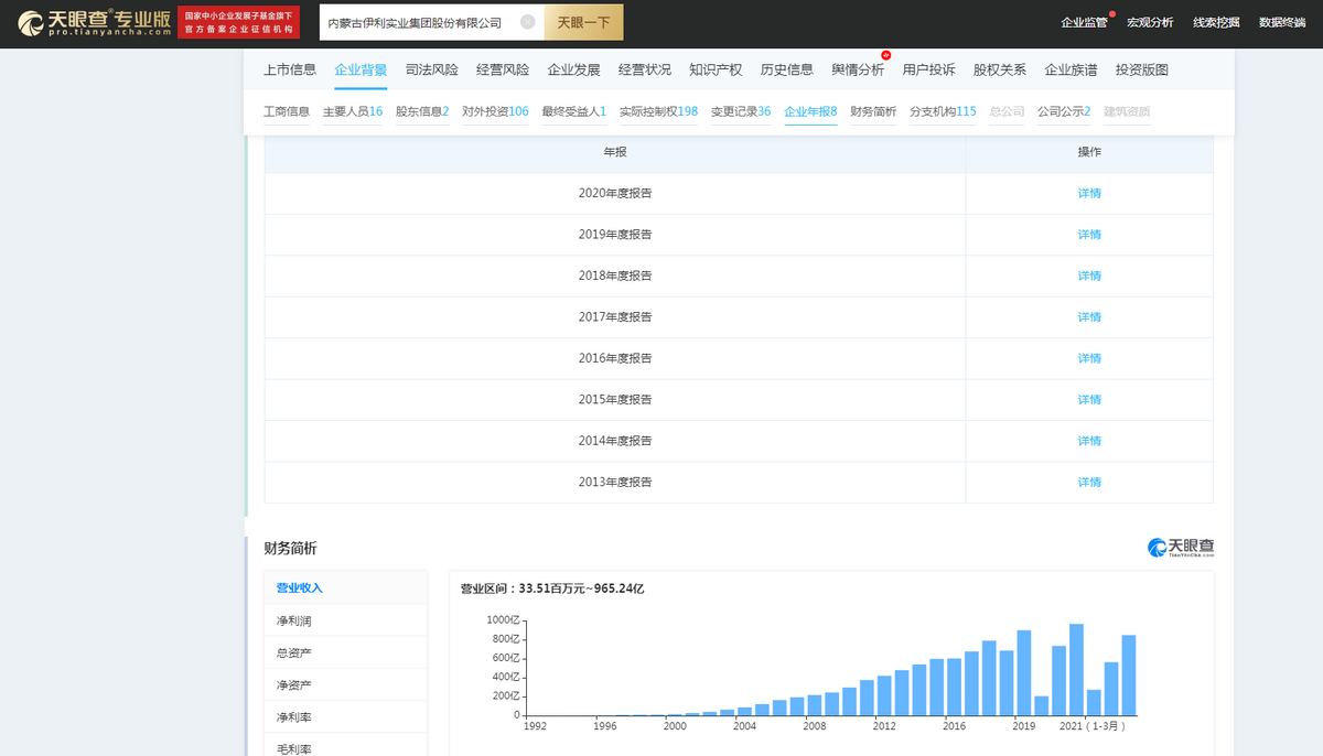 抢夺梅西代言：蒙牛与伊利踏进同一条河流