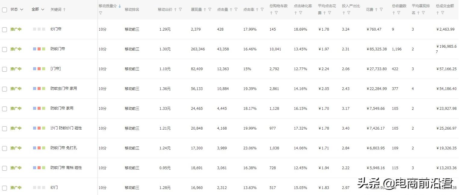 淘宝爆款打造（淘宝做爆款的方法）