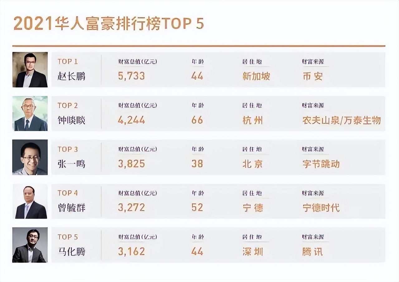 跌去99%！币圈一夜惊魂，韭菜连根拔起