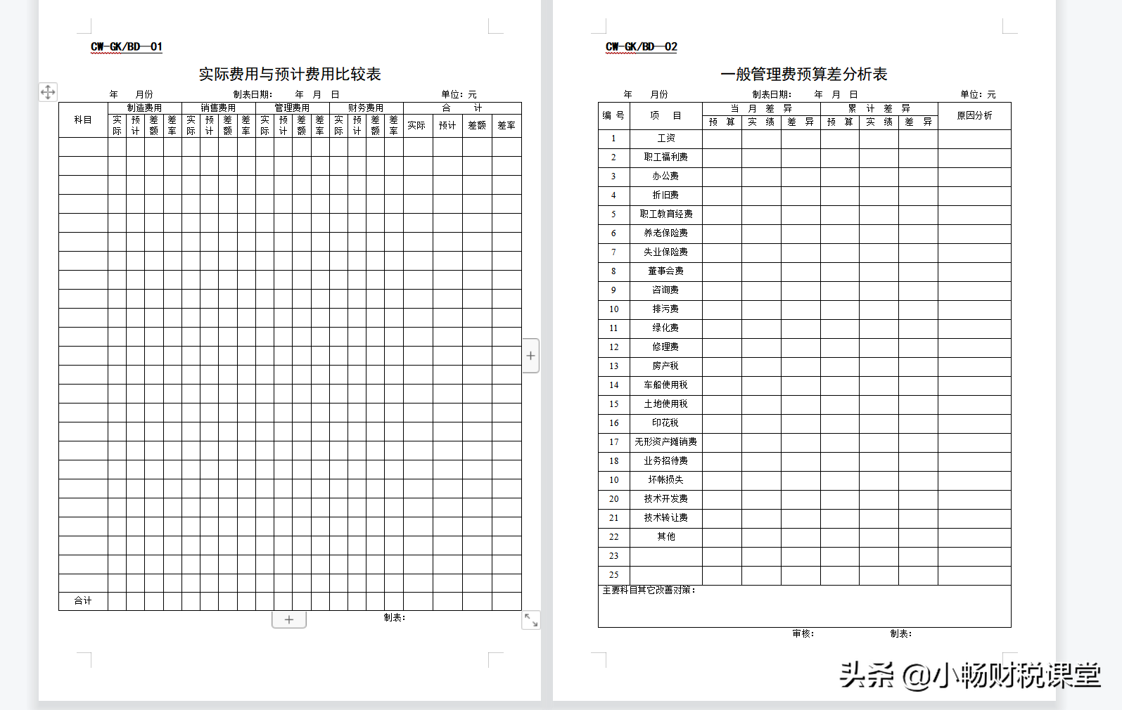 花了整整5个小时，离职前整理了这58张财务常用表格，真的实用