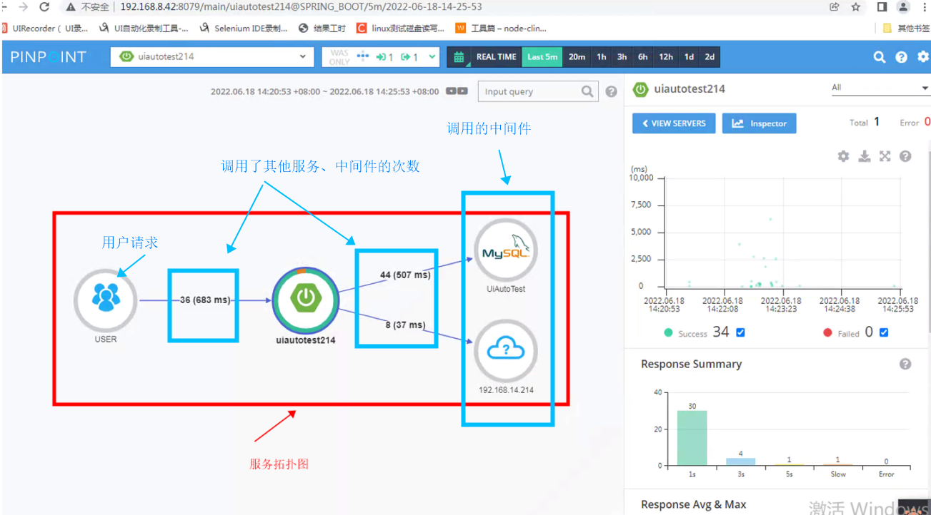 pinpoint全链路追踪工具操作使用