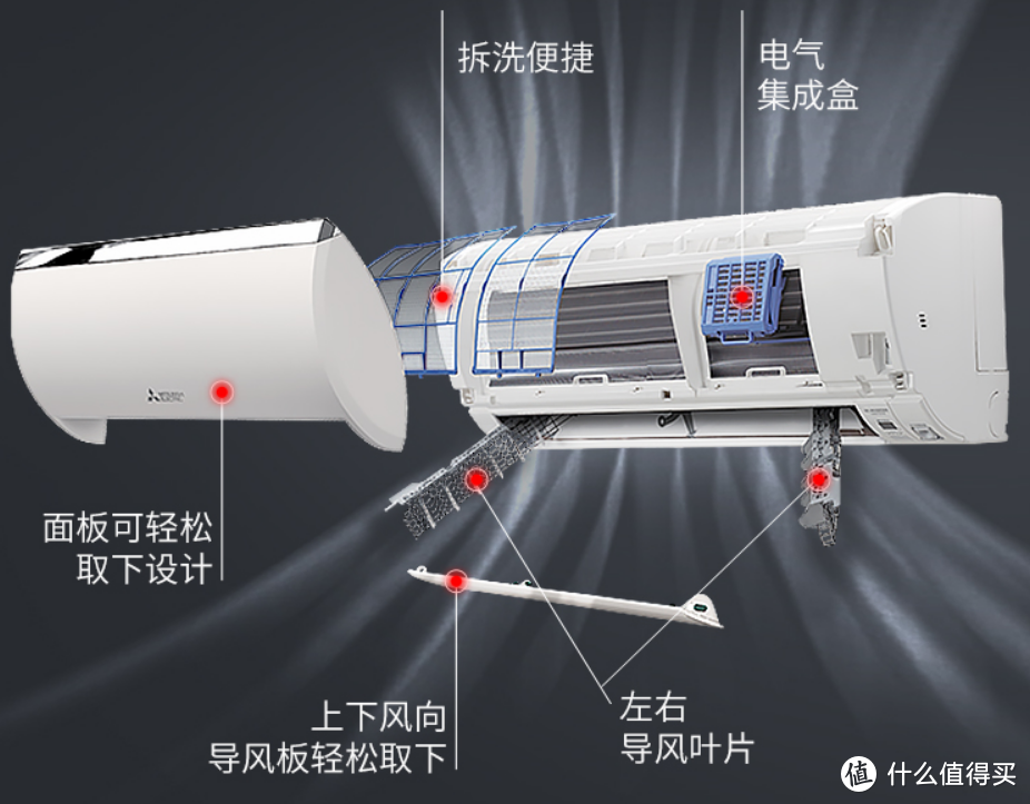 壁挂式空调如何买？从外观到功能，性价比推荐，带你明明白白选购