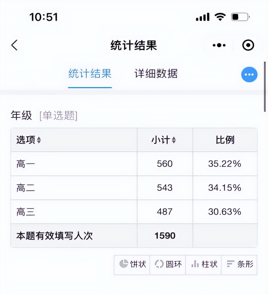 吉林省實驗中學(xué)：線上德育不缺位(圖6)