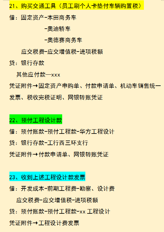 房地产老会计汇总：55笔房地产开发阶段的会计分录汇总，太实用了