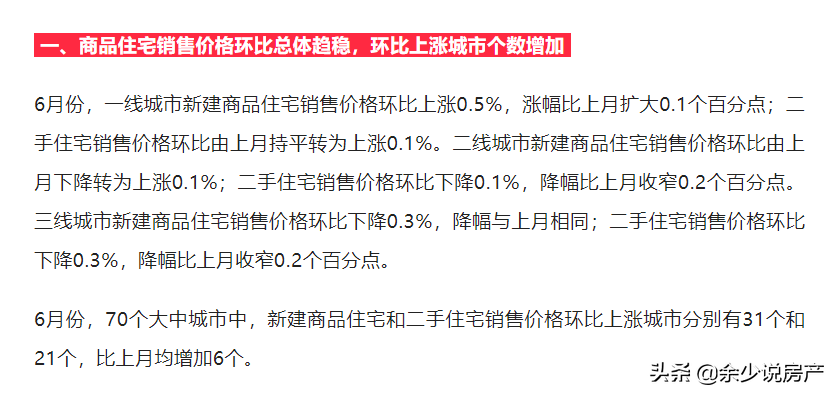 近期楼市市场情况