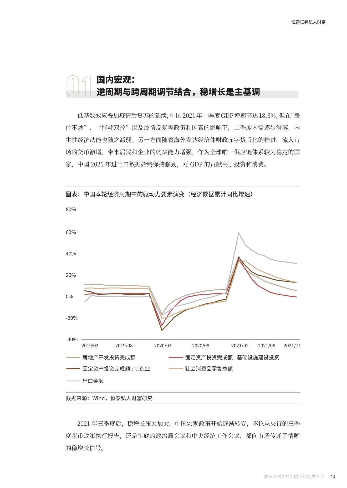 大国新周期：2022投资展望