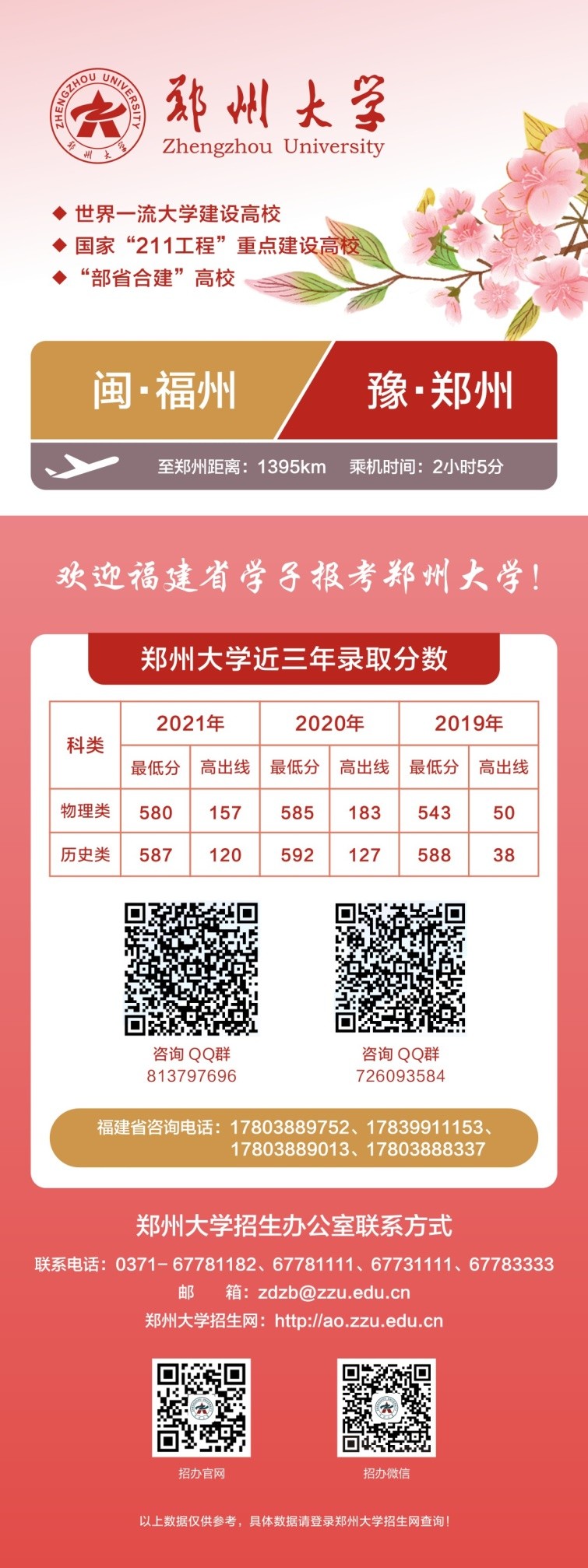 收藏！郑州大学各省近3年高考录取分数汇总，考生、家长关注！