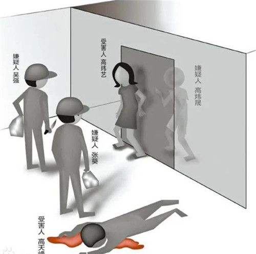 2013年，18岁高三学生花60万雇凶弑父杀姐，姐姐临死仍锁门护弟弟