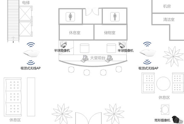 酒店无线网络监控解决方案，让酒店网络更安全