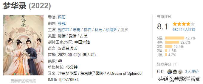 2022上半年十部好剧排名，最低7分，最高8.6分，每一部都值得观看