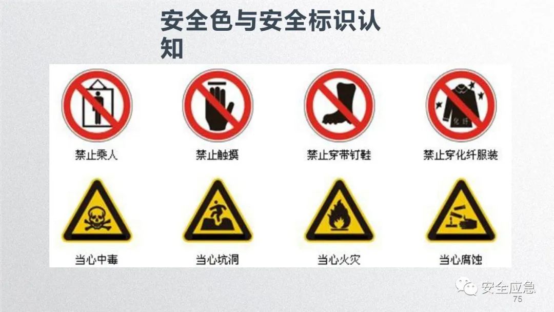 什么是三级安全教育？最全总结合集