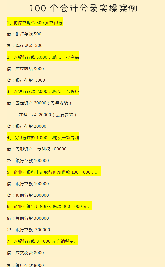 会计分录大全巧记忆（新手会计上岗必备）