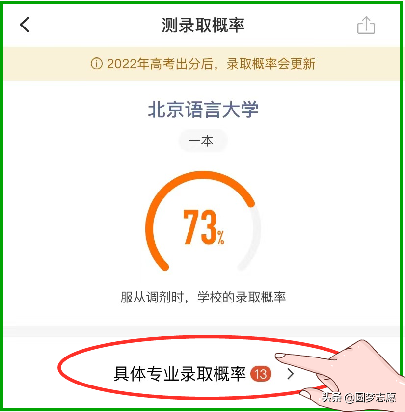 输入大学名字，就可测一测你被录取的概率「靠谱软件推荐」