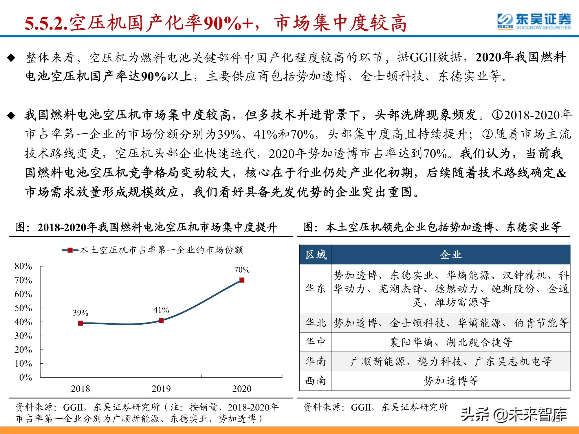 氢能源行业深度研究：政策利好频出，氢能产业有望迎来加速期