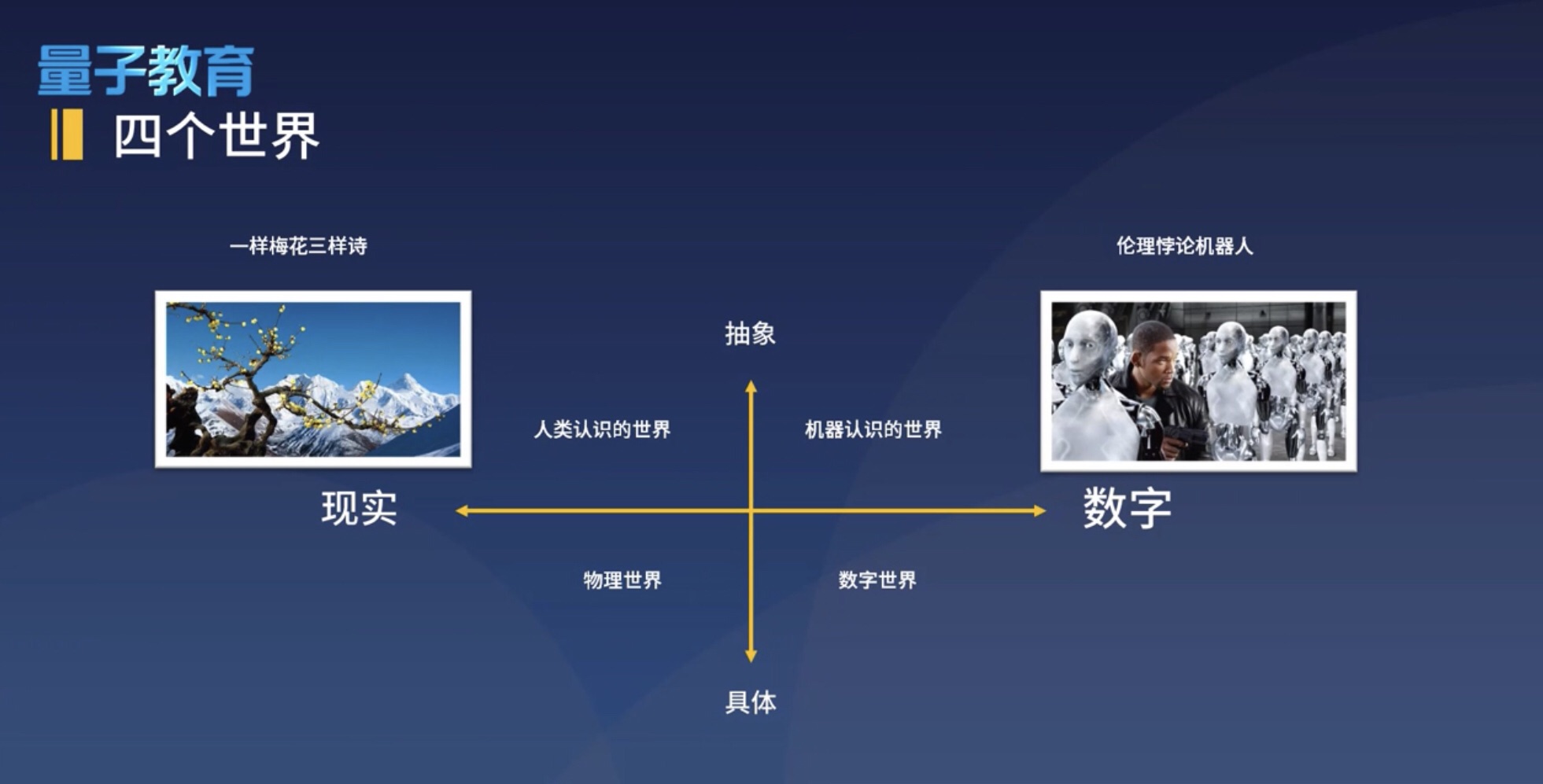 元宇宙，是商业炒作还是人类未来？