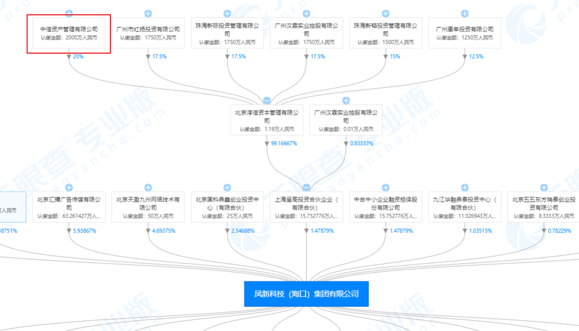 从百信银行董事长变动，看银行业未来如何破局数字金融时代？