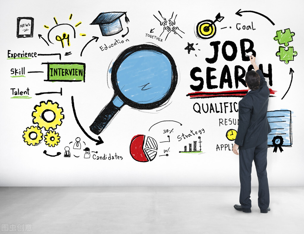 日语就业分析丨高考选择日语，未来就业很吃香