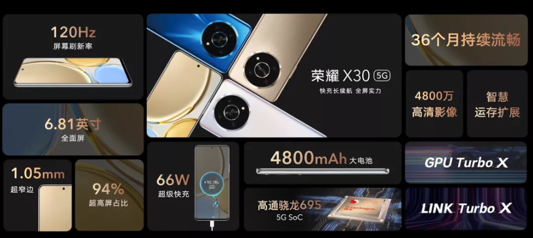 荣耀X30发布:打造超窄边框的天花板