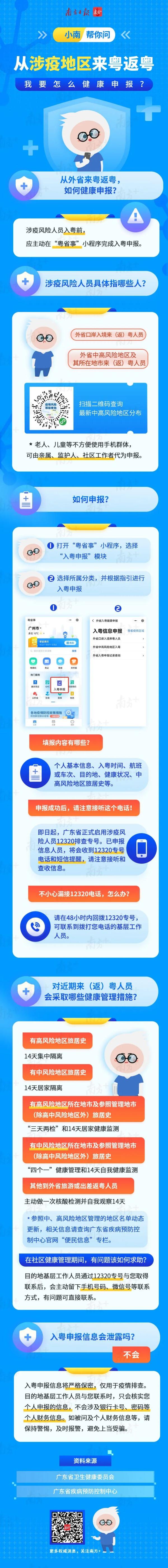 12320是什么电话,12320是什么电话号码
