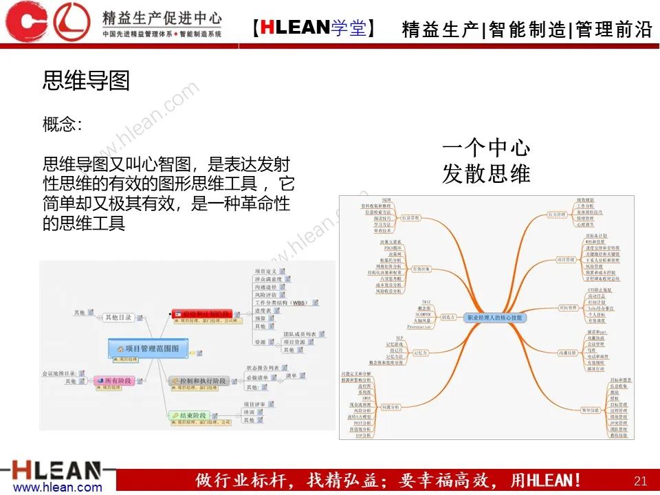 「精益學堂」項目管理培訓——啟動 計劃 實施 收尾