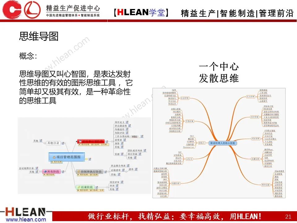 「精益学堂」项目管理培训——启动 计划 实施 收尾